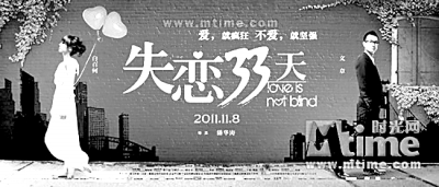 中國電影:未來該關注些什么