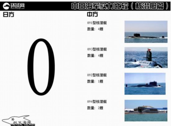 外媒對比中國殲11和日F15性能 稱二者是老冤家
