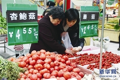 3月CPI等經(jīng)濟(jì)數(shù)據(jù)今發(fā)布 機(jī)構(gòu)預(yù)測漲幅為2.5%