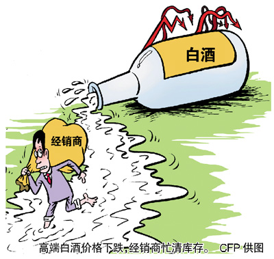 白酒價格雪崩 同一產品價差八成