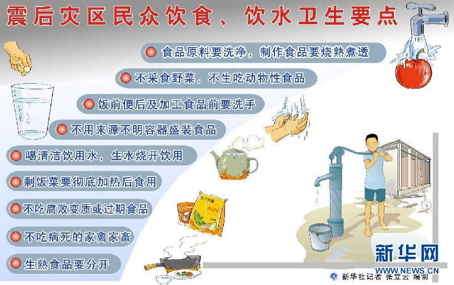 四川雅安蘆山縣地震 初步估計傷亡上百人