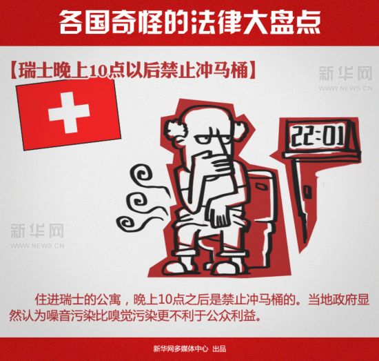 盤點各國稀奇古怪的法律