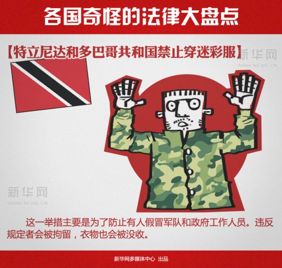 盤點各國稀奇古怪的法律