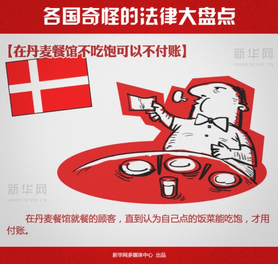 盤點各國稀奇古怪的法律