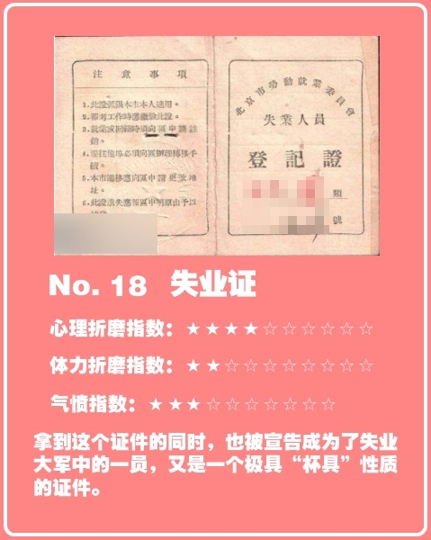 中國(guó)最折騰人的證件排行榜