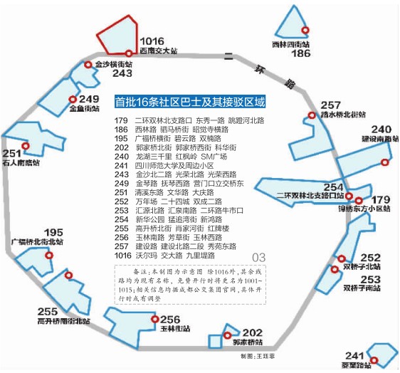 成都市16條免費社區(qū)巴士線路初定 下周開始免費兩月