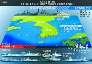 中俄今起舉行海上軍演 19艘艦艇將聯合作戰(zhàn)