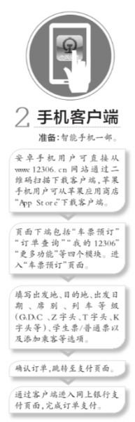 春運(yùn)火車票5種訂票方式實(shí)行通售共享 無(wú)票額分配