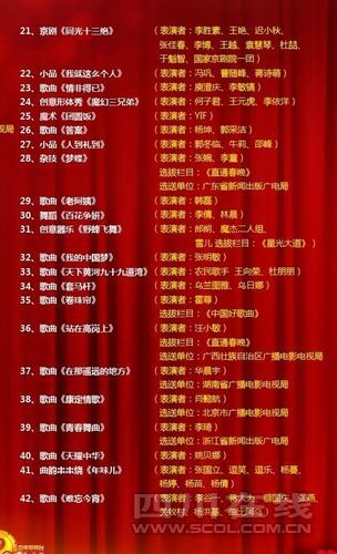2014央視馬年春晚節目單正式公布