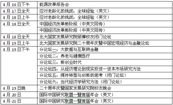 北大國發院迎來20華誕 系列前沿論壇將密集舉行