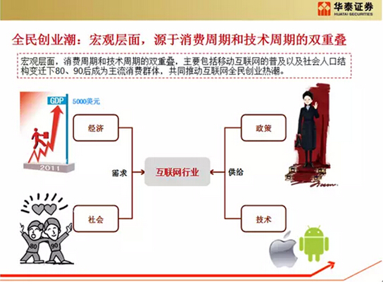 中子星優財對話中國互聯網女皇王禹媚