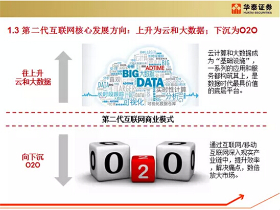 中子星優財對話中國互聯網女皇王禹媚