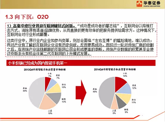中子星優財對話中國互聯網女皇王禹媚