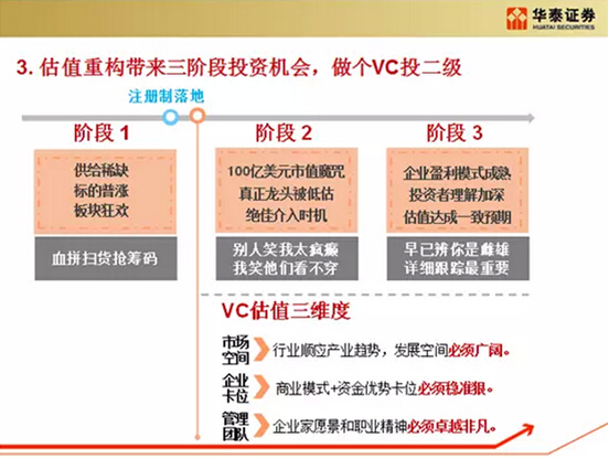 中子星優財對話中國互聯網女皇王禹媚