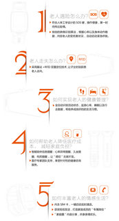 源愛天使亮相2015世界綠色設計博覽會