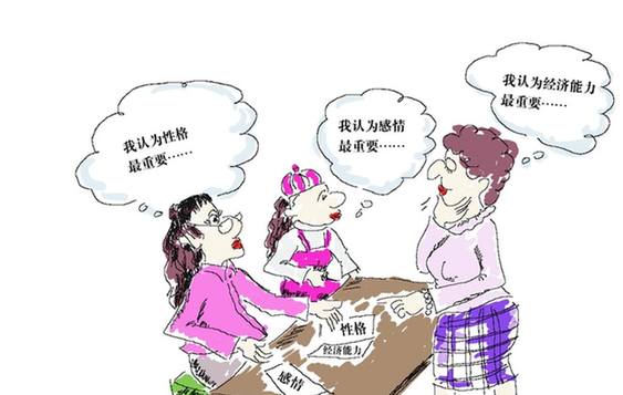 當(dāng)代青年婚姻觀調(diào)查:女大學(xué)生更看重住房