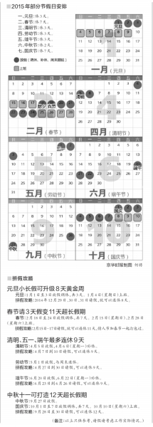 除夕當(dāng)天放假回來(lái)了中秋3天長(zhǎng)假?zèng)]有了