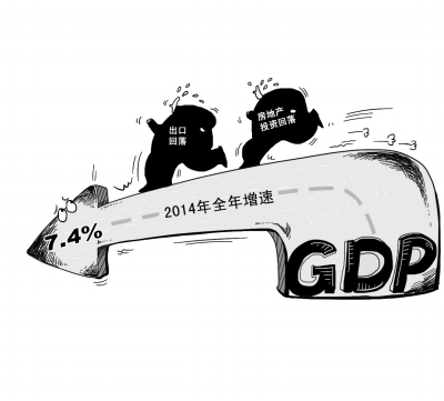 多地下調(diào)2015年GDP目標(biāo) 初步預(yù)計在7.2%左右