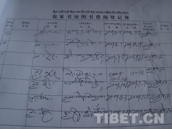 農家書屋成為昌都農牧民致富“加油站”