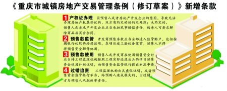 開發商交房后辦不了產權 購房者可退房索賠