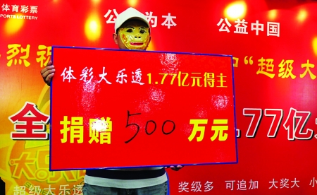 彩民戴孫悟空面具領走1.7億元 捐500萬做慈善