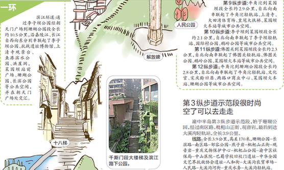 渝中半島規(guī)劃18條山城步道 5橫12縱1環(huán)走遍3D重慶