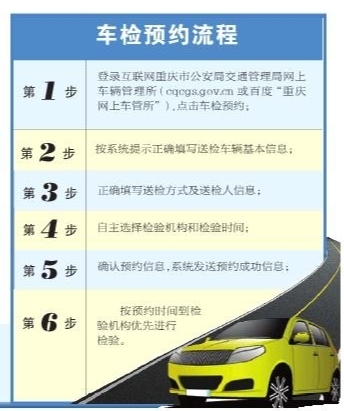 明年1月1日起主城檢車可網上預約