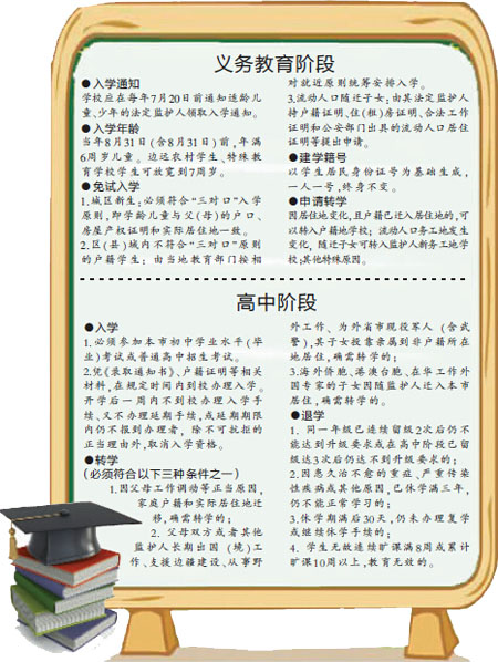 重慶:小學初中劃片入學范圍需聽意見 高三禁轉學