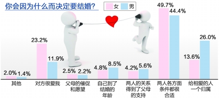 你想脫“單”嗎 心中要有“數”啊