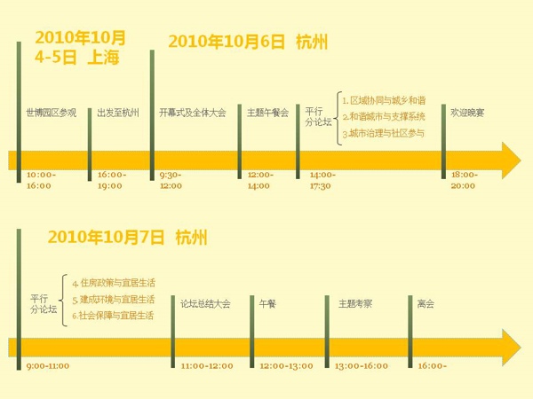 “和諧城市與宜居生活”主題論壇10月杭州舉行