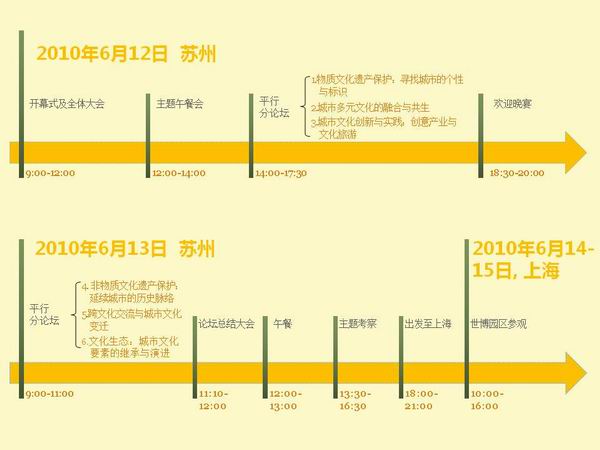 “城市更新與文化傳承”主題論壇6月舉行 議程