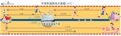 馬拉松賽將首次“兩岸相通”