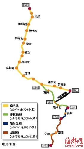 寧杭甬高鐵下月底通車 福州至北京10小時內可達