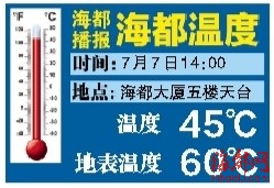 福州高溫省會(huì)城市雙“第一” 連續(xù)8天超過35℃