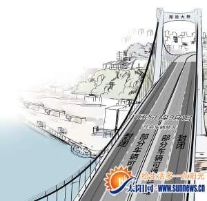 廈交通最困難時期:海滄大橋翻修 梧村隧道積水