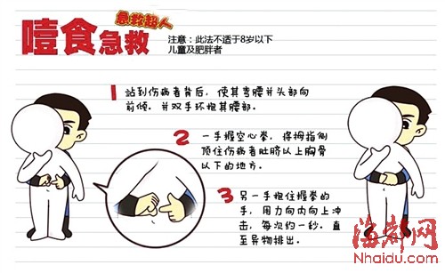 七旬依伯吃牛排疑被噎身亡 現(xiàn)場群眾缺乏急救知識