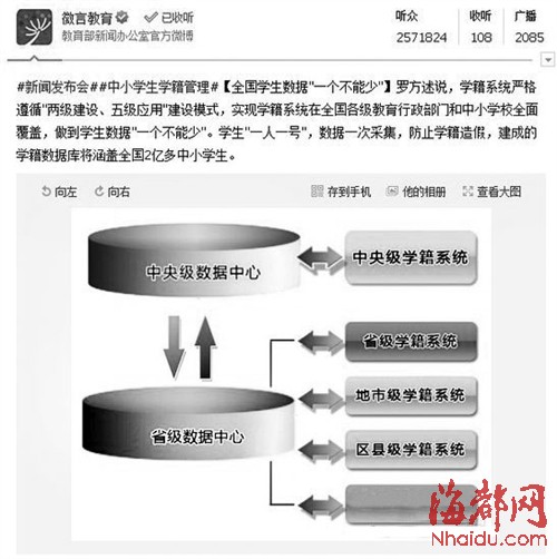 今秋入學(xué)學(xué)生“一人一號(hào)” 福建正在采集學(xué)籍信息