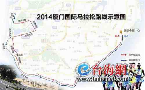 廈門國際馬拉松明年跑中山路 10月15日起可報名
