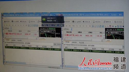 廈門首次摧毀特大炒賣境外期貨詐騙團伙 涉案金額超4000萬