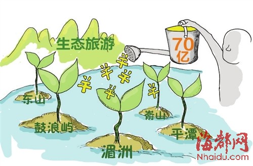 福建加大生態旅游項目建設 平潭等5個島嶼創建生態島嶼