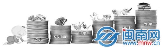 福建通過“單獨兩孩”政策 養(yǎng)大孩子要花320萬元