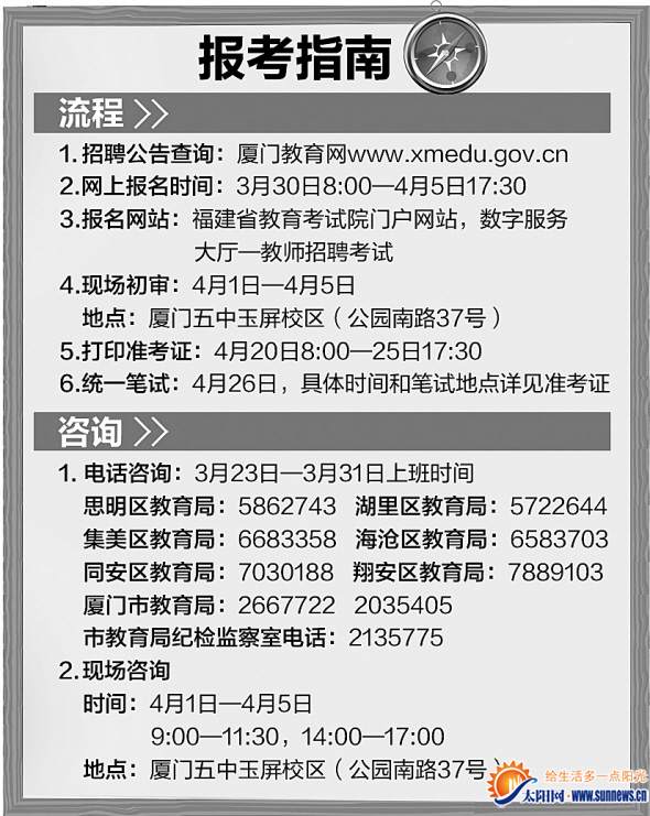 廈門(mén)擬招1002名公辦教師 本月30日起接受網(wǎng)上報(bào)名