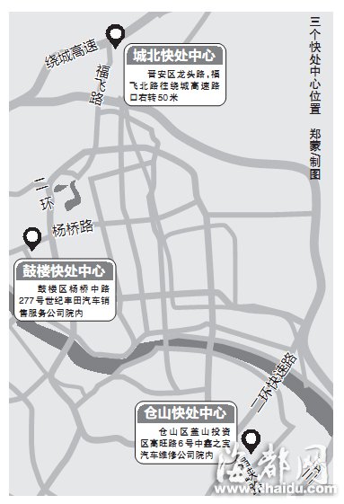福州三個快處中心