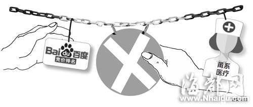 莆系醫(yī)療擬暫停百度競價投放 背后“恩怨”起底