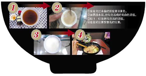 記者曝日式拉面暴利:廉價底料兌水制速成濃湯