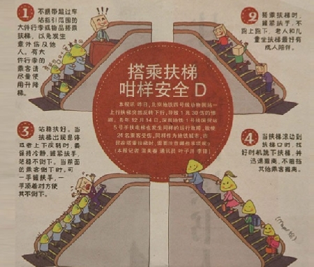 如何安全乘坐地鐵和扶梯？