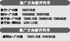 貴廣南廣高鐵春運后將增列車
