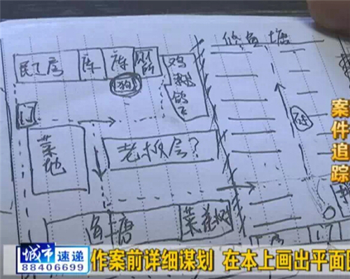磐石情侶持假槍搶劫31萬元現金