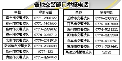 南寧交警發布路況信息 施工路段提前看歸途更順暢