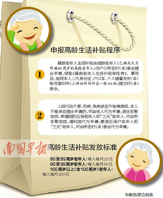 欽州：80歲以上老人將領(lǐng)高齡補(bǔ)貼 從1月1日起發(fā)放